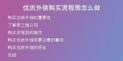 優(yōu)質外鏈購買流程圖怎么做